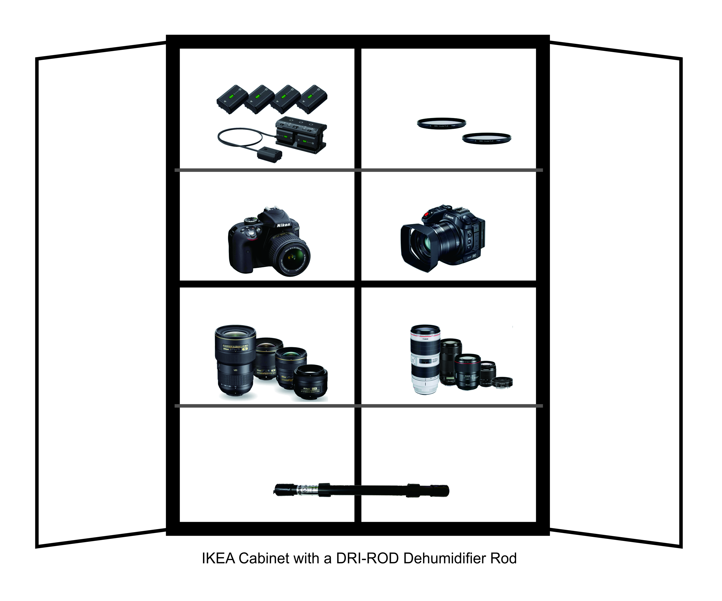 Accessory - Dehumidifier - Rod Series 